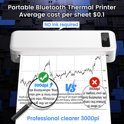 M835 thermal printer